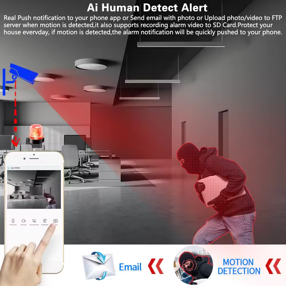 5MP 16PCS AHD Security Camera  - đánh giá và giá Home Security Camera System
