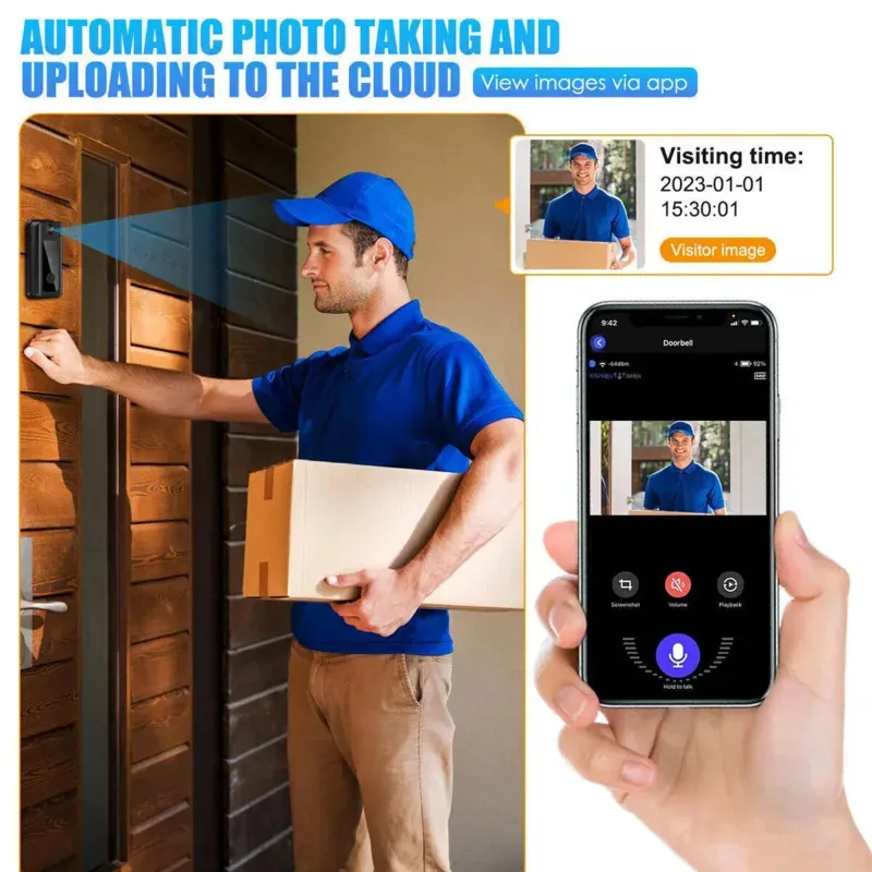 DurableNew Doorbell With Camer - đánh giá và giá Home Security Bundle