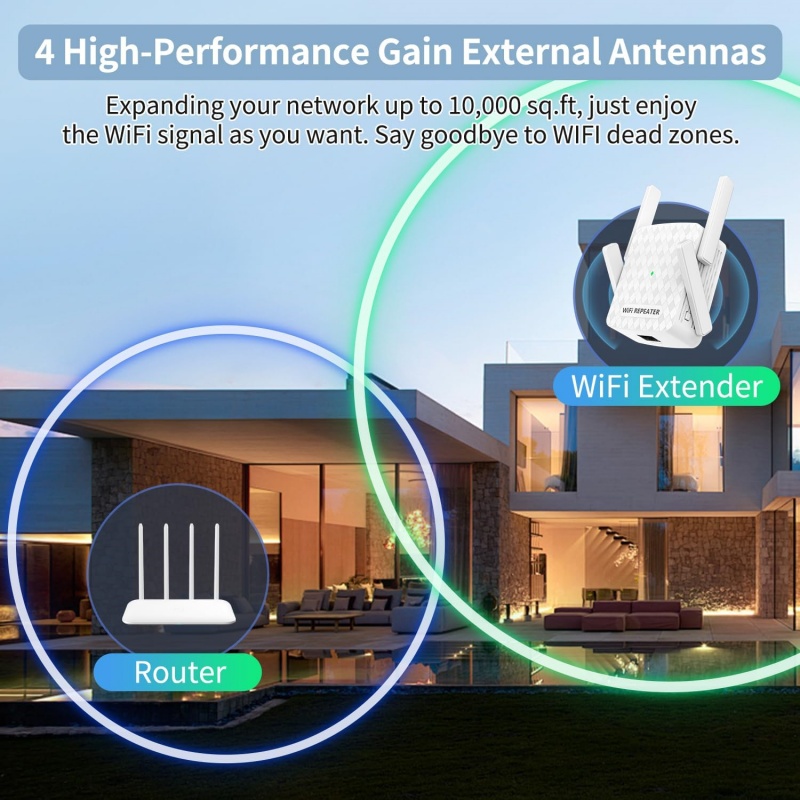 5Ghz WiFi Repeater 1200Mbps Ro - đánh giá và giá Home Security Bundle