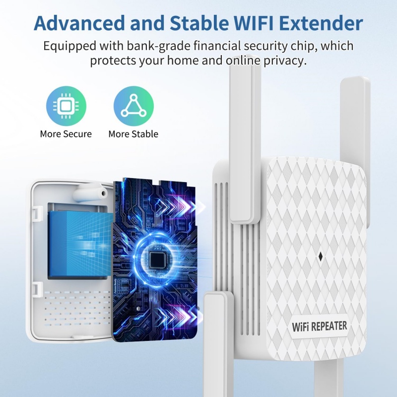 5Ghz WiFi Repeater 1200Mbps Ro - đánh giá và giá Home Security Bundle
