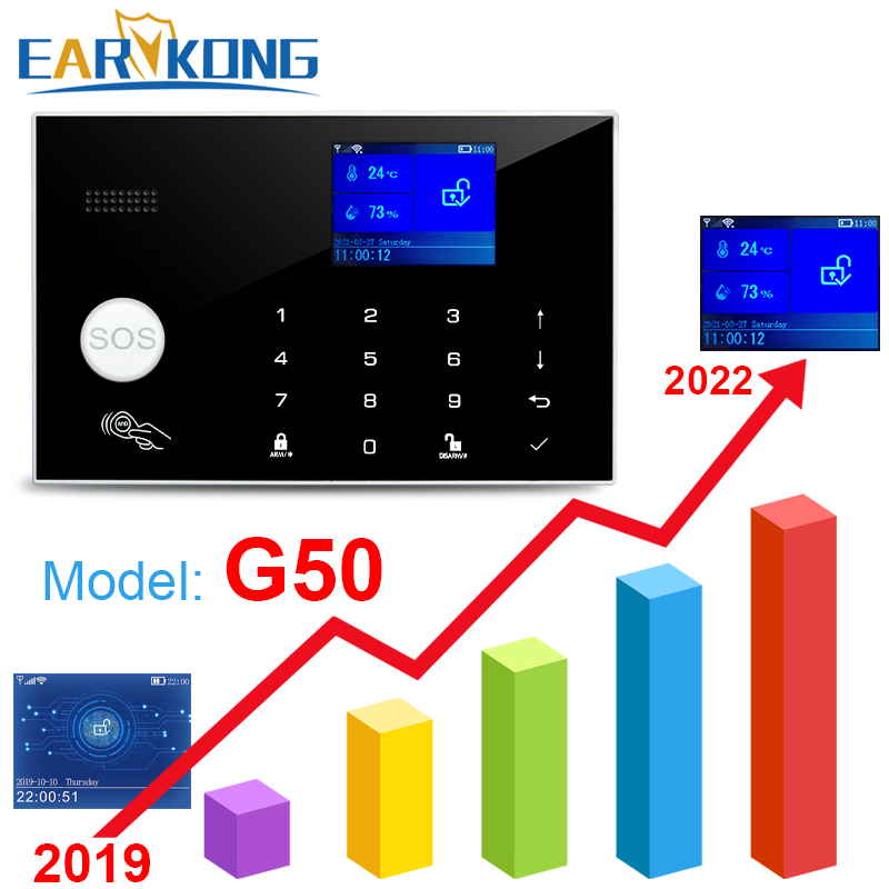 Wifi GSM Alarm System 433MHz H - đánh giá và giá Home Security Number